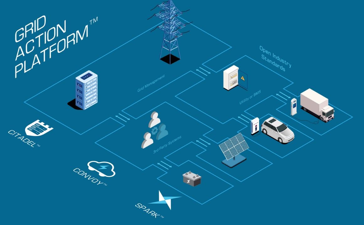 DistribuTECH Background Option 2 (6)